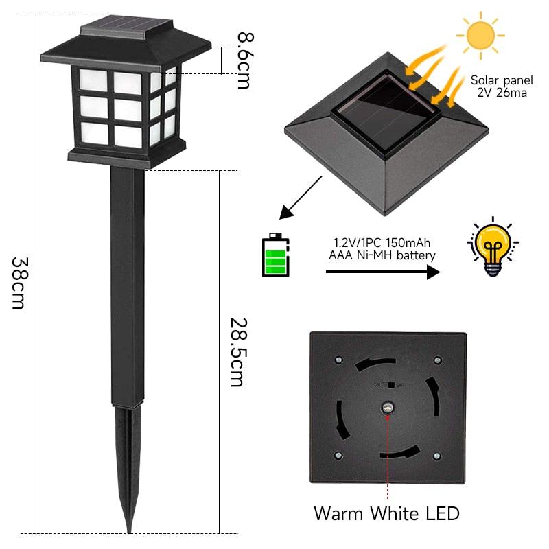 Luminária de Energia Solar para Jardim e Passarelas. Impermeável e com Grande Destaque Visual. Espetar no Gramado e Usar. Prático.