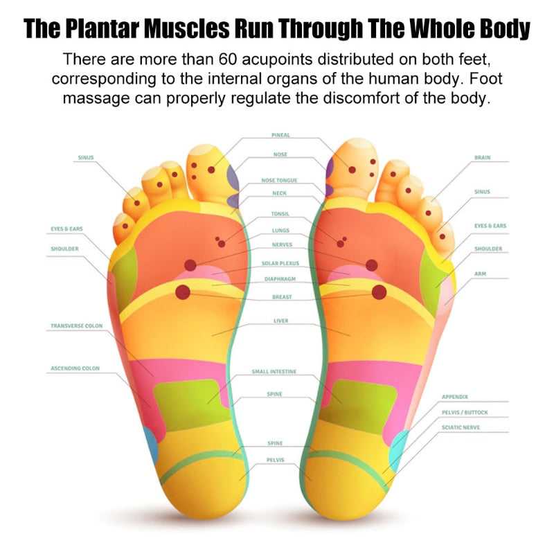 Tapete Massageador, Para os Pés. Fisioterapia de Relaxamento Muscular para os Pés. Com Bateria Recarregável