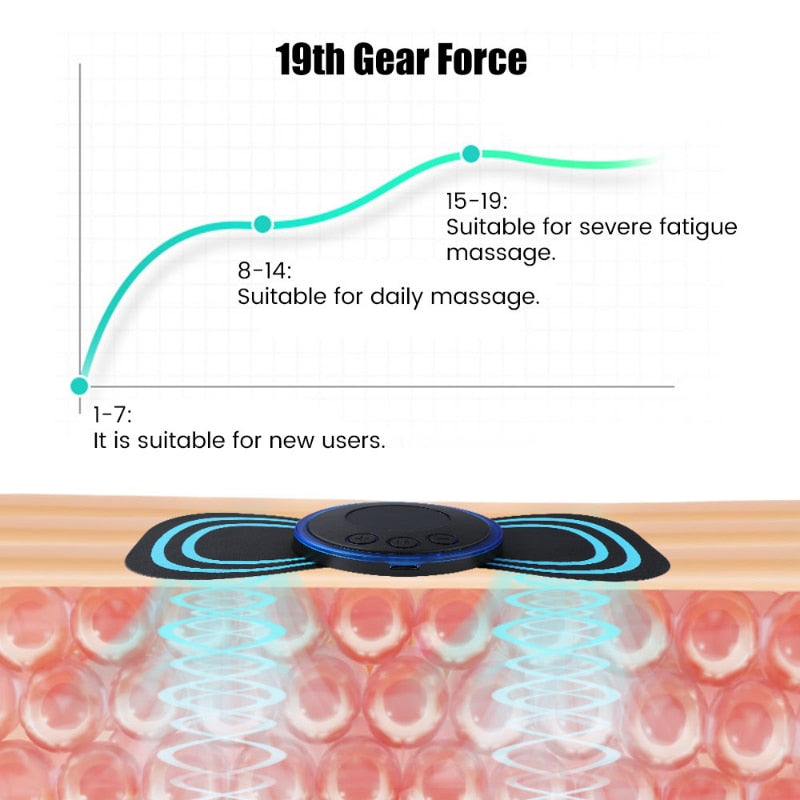 Tapete Massageador, Para os Pés. Fisioterapia de Relaxamento Muscular para os Pés. Com Bateria Recarregável